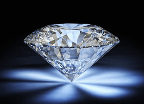 Read more about the article Zakat On Diamond